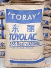 ABS 日本東麗